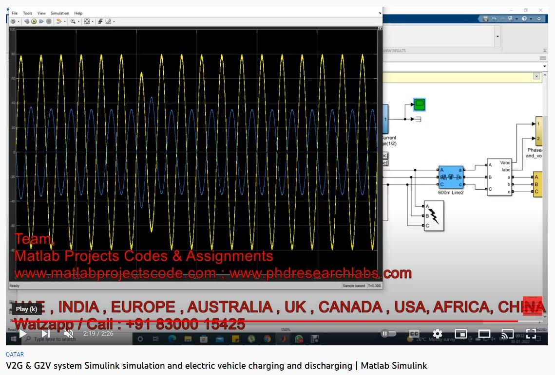 V2G & G2V system Simulink simulation and electric vehicle charging and
